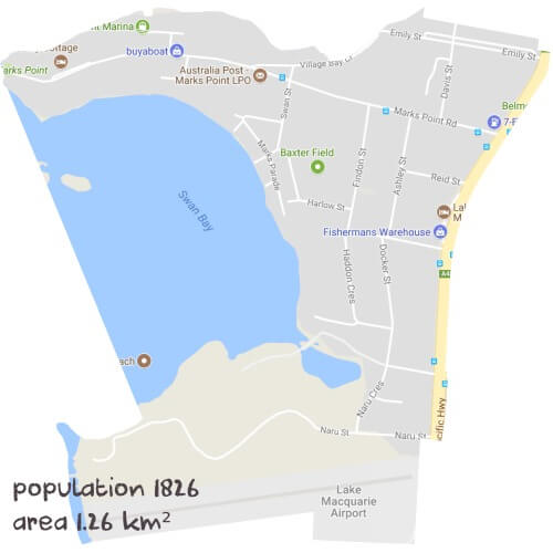 English Tutoring Near Me